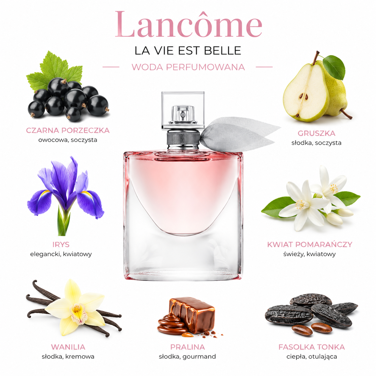 Lancôme La Vie Est Belle EDP - próbka perfum